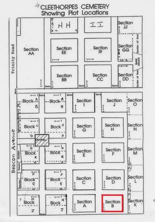 photo of Section B Cemetery